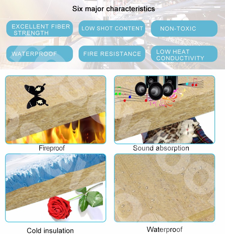  insulation rock wool,high strength board,basalt wool board 