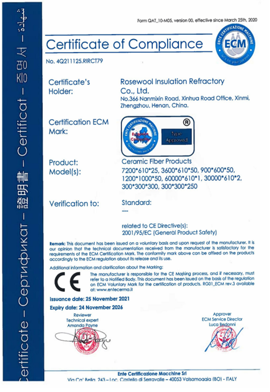Certificate of Ceramic Fiber Products