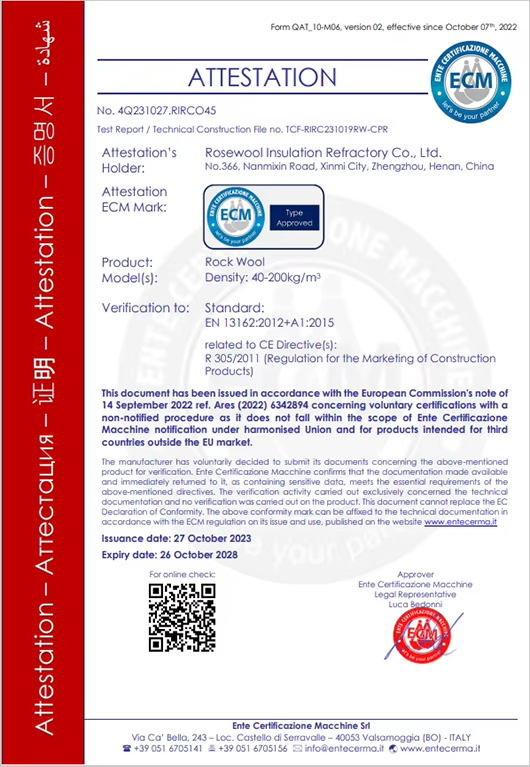 Rock wool honor certificate